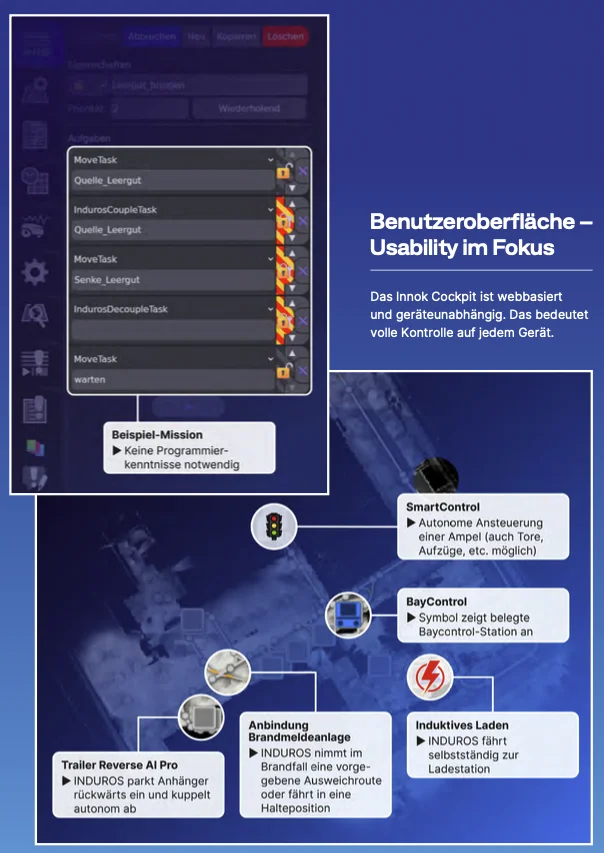 Innok Cockpit Software UI